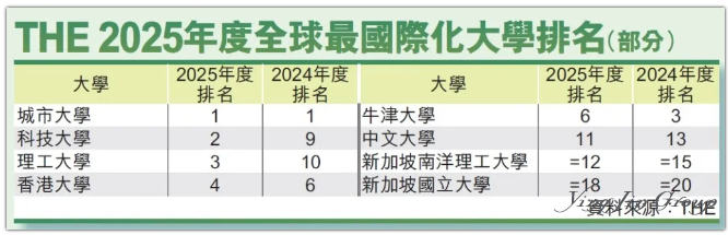 香港教育局调整本地生定义引发内地家长强烈反响