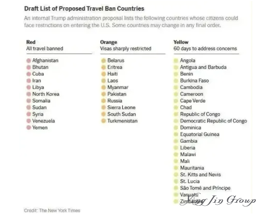深度解析 | 特朗普为什么暂停12国国民进入美国？