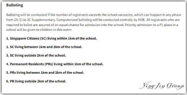新加坡公民全方位福利解析
