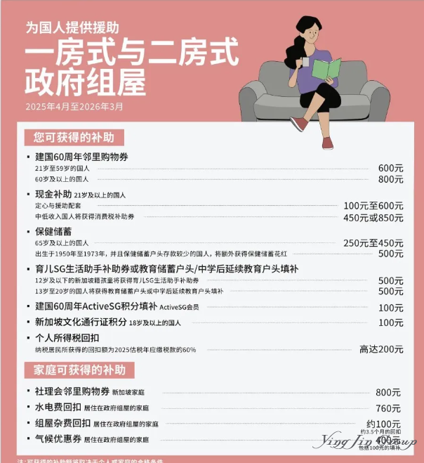 新加坡公民全方位福利解析