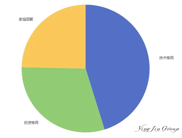 为什么中产家庭的存款，很难超过30万？