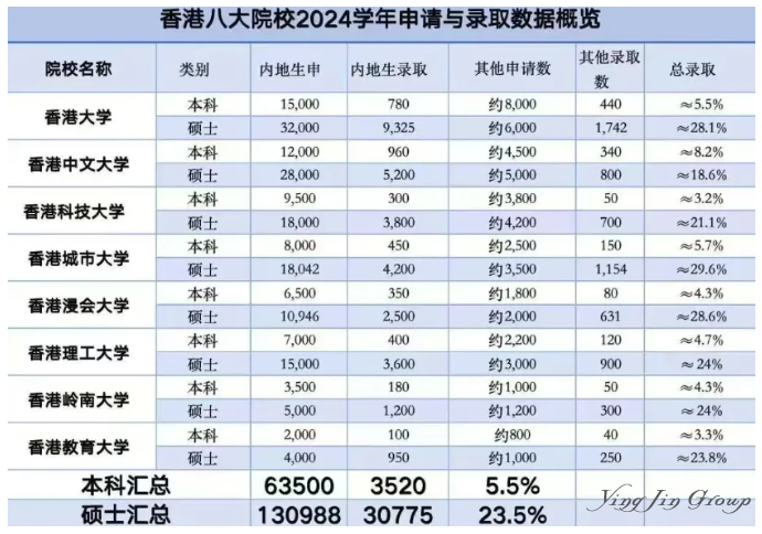 教育躺平就是一个伪命题