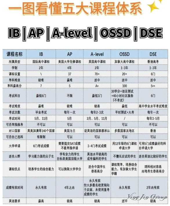 教育躺平就是一个伪命题
