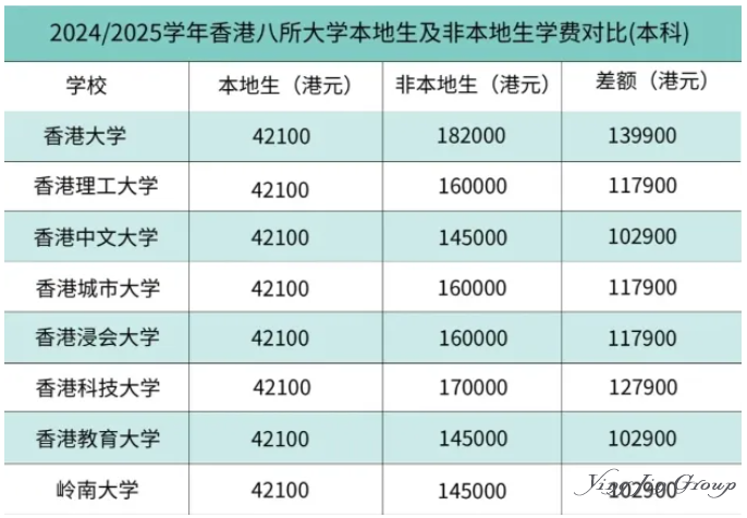 教育躺平就是一个伪命题
