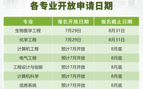 2026新加坡国立/南洋理工春季留学申请将在7月开启