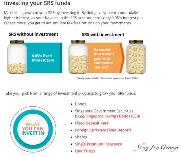 新加坡SRS（Supplementary Retirement Scheme）简介