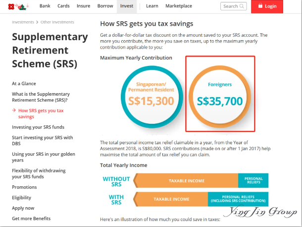 新加坡SRS（Supplementary Retirement Scheme）简介