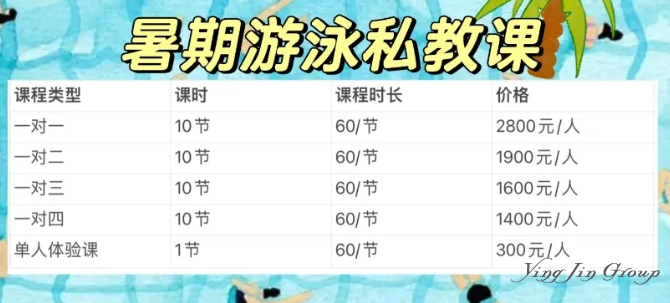 暑假才刚刚开始，有的中产家庭已经破产？