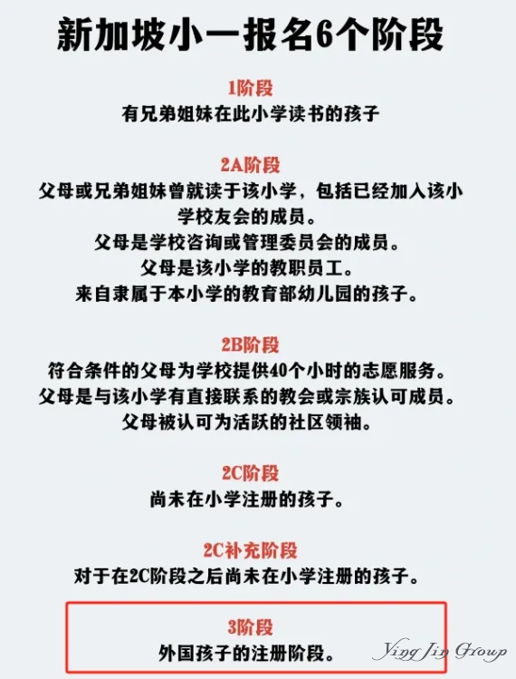 新加坡政府小学入学指南（外籍学生版）