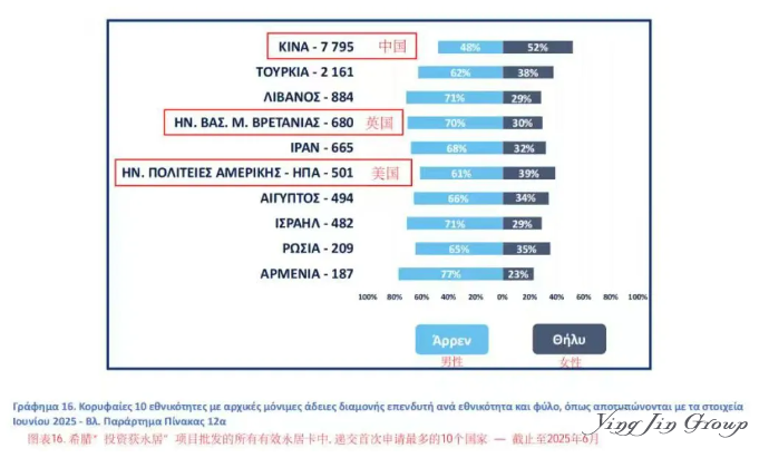 大逃亡？大量国人正抢着移民这个国家