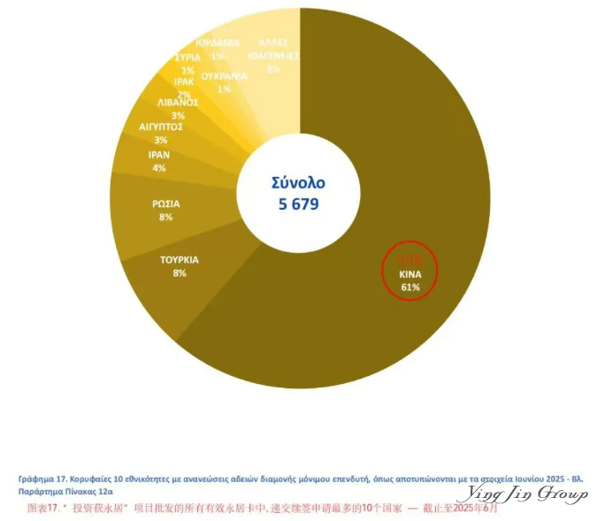 大逃亡？大量国人正抢着移民这个国家