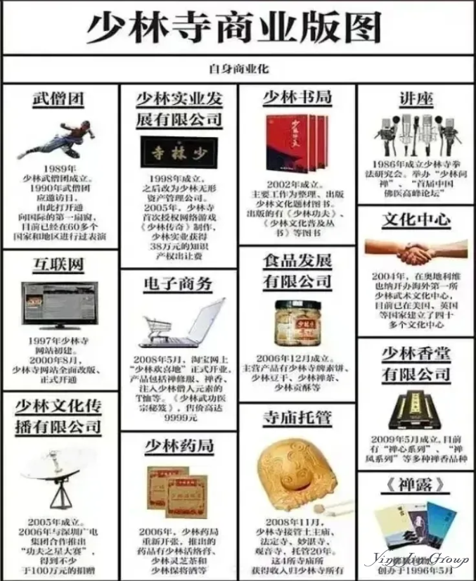 释永信袈裟下的商业帝国，没有想象中的那么简单！