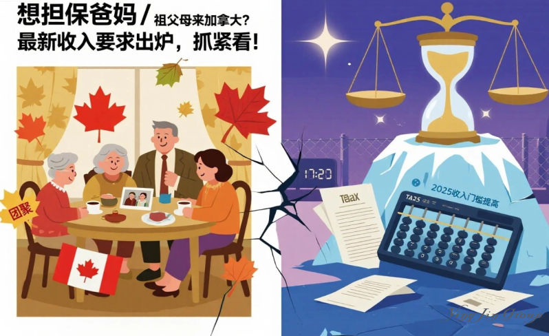 想担保爸妈/祖父母来加拿大？最新收入要求出炉，抓紧看！
