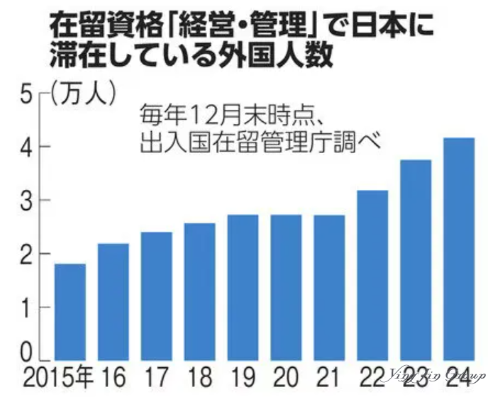 25万人民币移民日本的美好时代，就要结束了