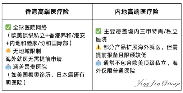 C罗求婚乔治娜刷屏！但更让人惊掉下巴的是他那双腿的“天价保单”