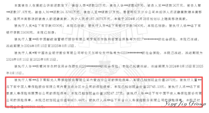 200亿爆雷案惊现新操作：内地保单被强制执行，香港保单却...