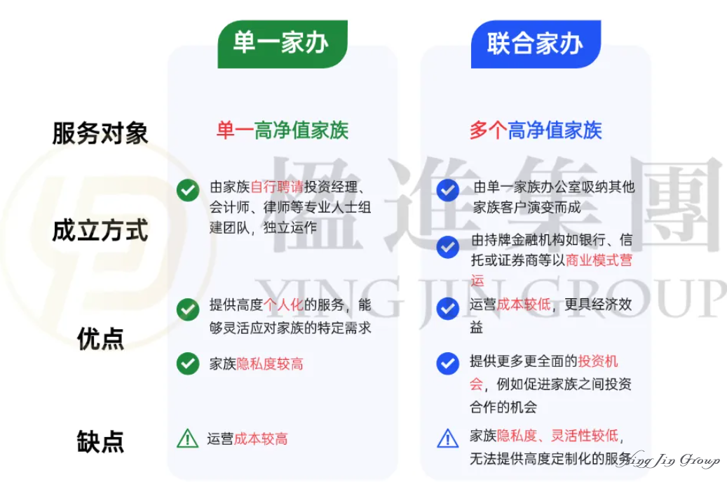 避开拥挤赛道！2025年获取香港身份，为何聪明人都选择了家办？
