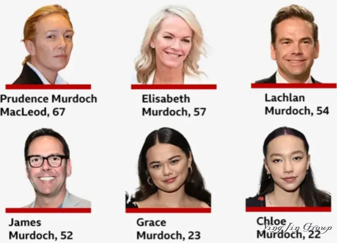 默多克的天价学费：一纸不可撤销信托，惊醒全球家办与高净值人群