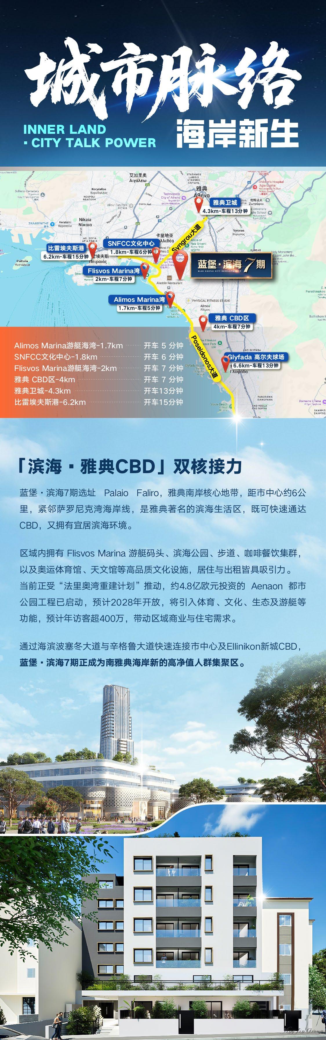 蓝堡·法里奥滨海7期