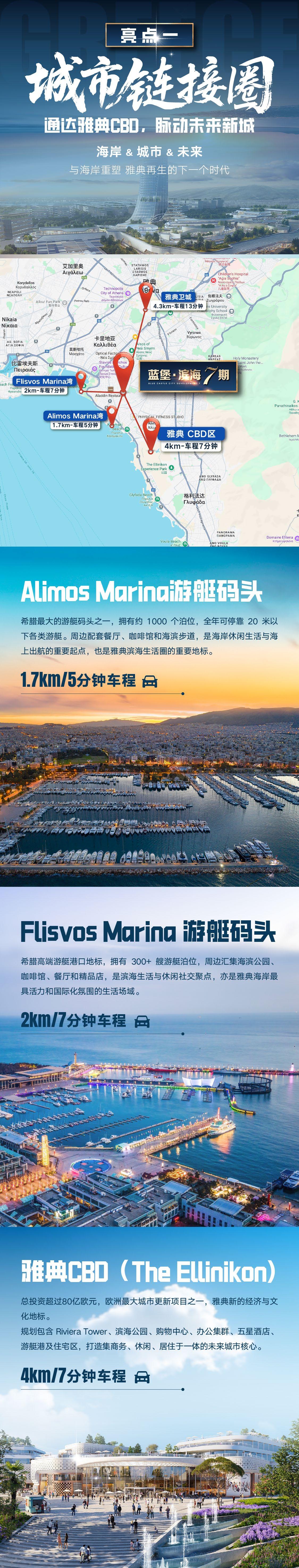 蓝堡·法里奥滨海7期