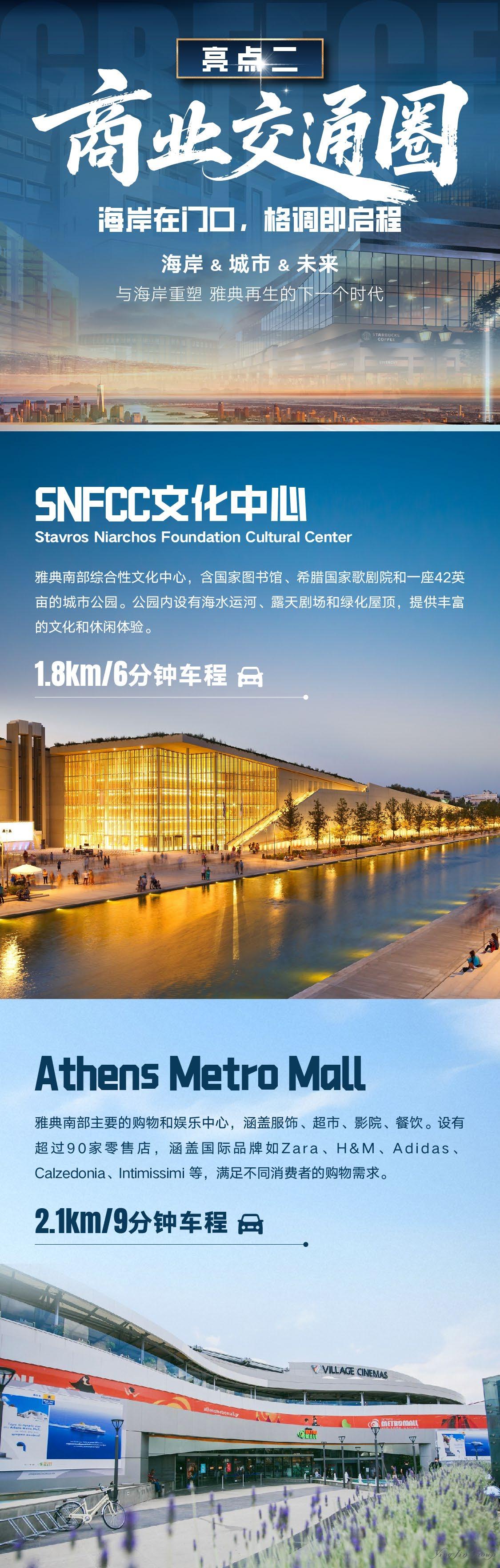 蓝堡·法里奥滨海7期