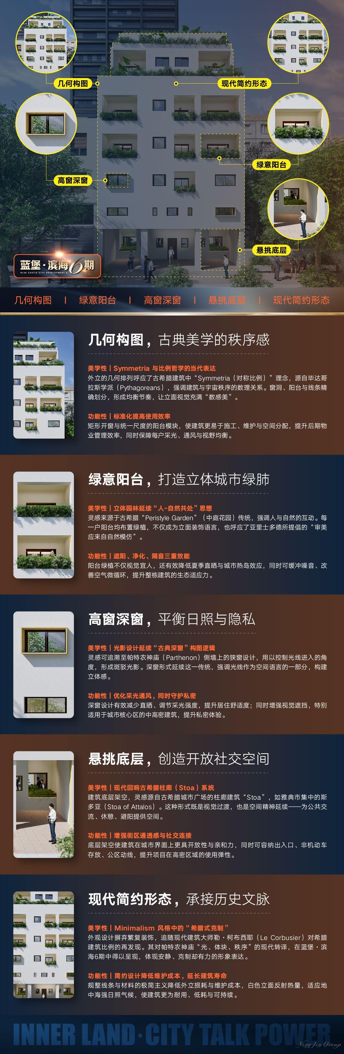 滨海6期-比港CBD亲海200米