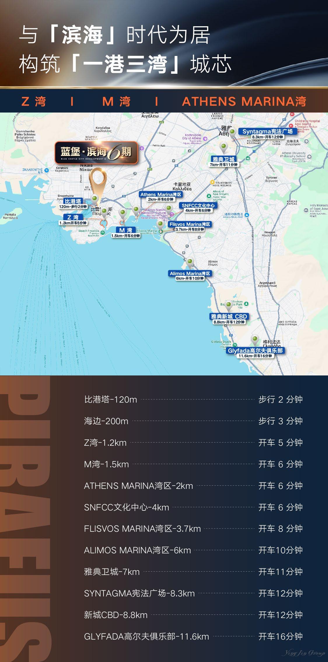 滨海6期-比港CBD亲海200米