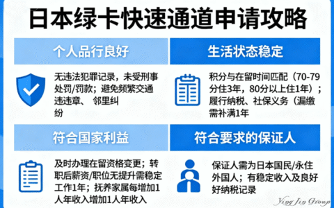 日本绿卡快速通道：高级人才最快一年拿永住，申请攻略全解析