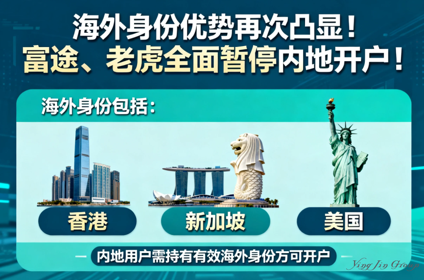 海外身份优势再次凸显！富途、老虎全面暂停内地开户！