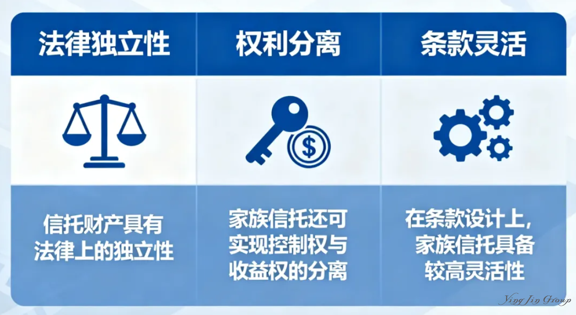 刘强东的1元年薪，背后是一场长达十年的财富“避险”实验