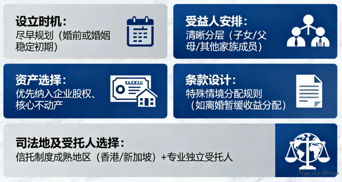 刘强东的1元年薪，背后是一场长达十年的财富“避险”实验