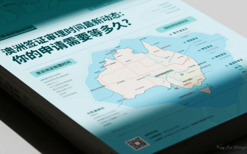 澳洲签证审理时间最新动态：你的申请需要等多久？