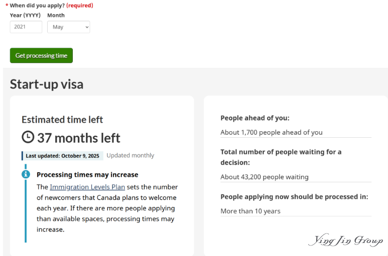 十年等待！加拿大创业签证陷入漫长审批困局