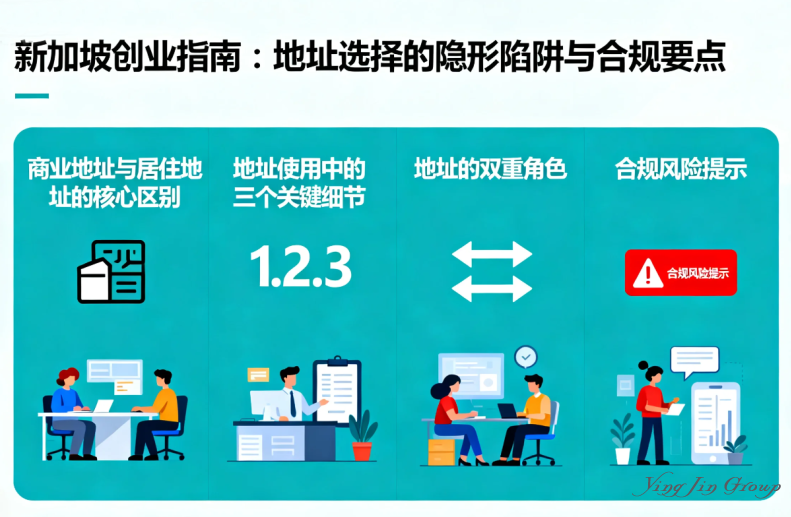 新加坡创业指南：地址选择的隐形陷阱与合规要点