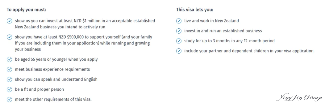 新西兰商务投资者签证重磅出炉！11月24日起开启申请通道