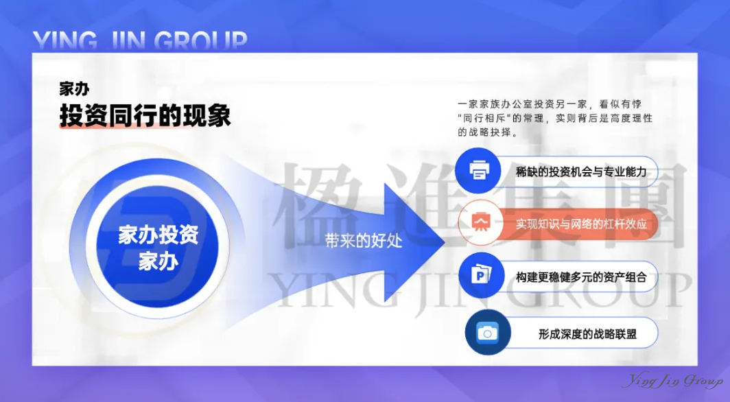 顶级家办“联姻” | 香奈儿+洛克菲勒，时尚帝国与财富王朝将擦出怎样的美学与资本火花？